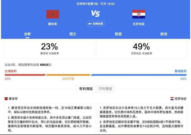 286指什么人